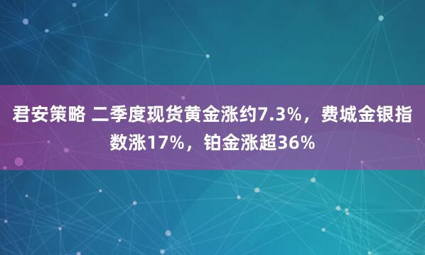 君安策略 二季度现货黄金涨约7.3%，费城金银指数涨17%，铂金涨超36%